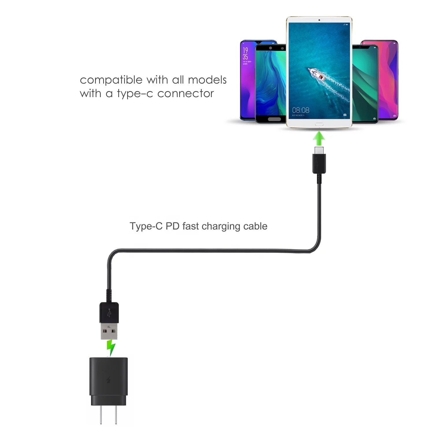 USB To Type C